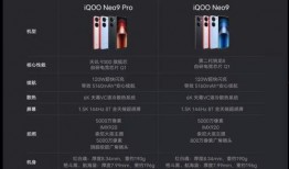 iqooneo8配置最新爆料,旗舰性能与极致体验，引领新潮流！”