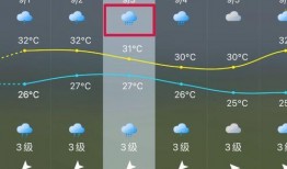 爆料福州暴雨最新消息,城区多处积水，交通受阻紧急应对中