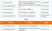 萧山负面爆料案件最新,真相与争议交织的悬疑事件回顾