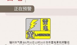 爆料福州暴雨最新消息,城区多处积水，交通受阻紧急应对中