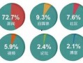 网络最新爆料新闻报道,最新热点事件深度解析