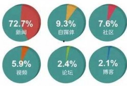 网络最新爆料新闻报道,最新热点事件深度解析