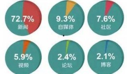 网络最新爆料新闻报道,最新热点事件深度解析