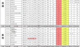 cfm九月活动最新爆料,独家爆料抢先看！