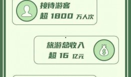 卡游情报最新爆料曝光,最新游戏内容大揭秘！
