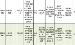 大学恋爱爆料案例大全最新,最新爆料案例大盘点