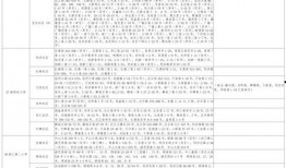 最新爆料白面具视频大全,最新视频大全深度解析